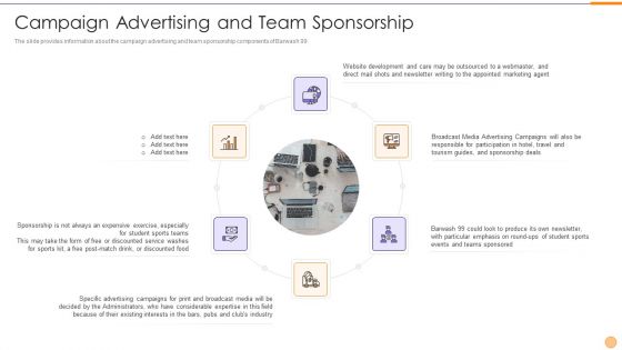 Classified Data Memo Record With Strategic Goals Campaign Advertising And Team Sponsorship Structure PDF