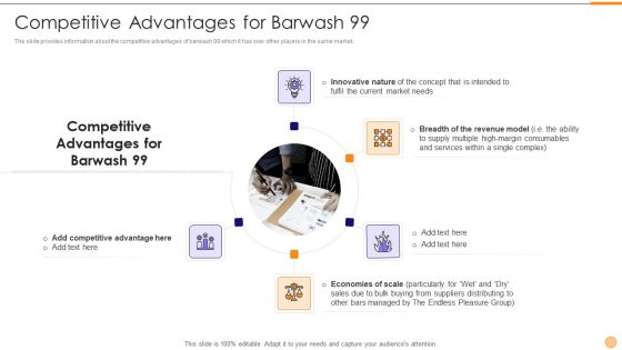 Classified Data Memo Record With Strategic Goals Competitive Advantages For Barwash 99 Background PDF