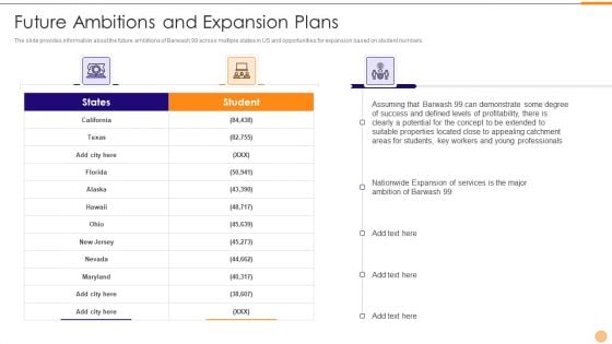 Classified Data Memo Record With Strategic Goals Future Ambitions And Expansion Plans Diagrams PDF Classified Data Memo Record With Strategic Goals Future Ambitions And Expansion Plans Diagrams PDF