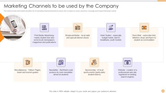 Classified Data Memo Record With Strategic Goals Marketing Channels To Be Used By The Company Demonstration PDF