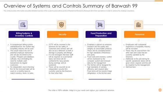 Classified Data Memo Record With Strategic Goals Overview Of Systems And Controls Summary Of Barwash 99 Rules PDF