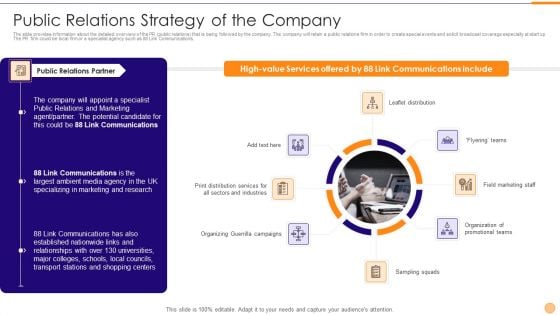 Classified Data Memo Record With Strategic Goals Public Relations Strategy Of The Company Demonstration PDF