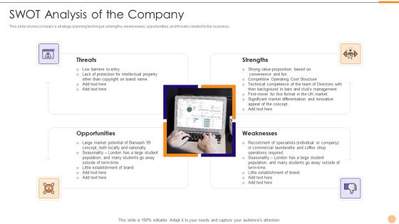 Classified Data Memo Record With Strategic Goals SWOT Analysis Of The Company Mockup PDF Classified Data Memo Record With Strategic Goals SWOT Analysis Of The Company Mockup PDF