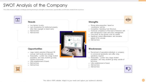 Classified Data Memo Record With Strategic Goals SWOT Analysis Of The Company Mockup PDF