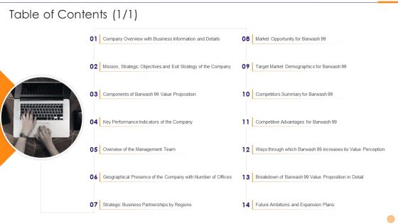 Classified Data Memo Record With Strategic Goals Table Of Contents Business Formats PDF