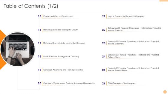 Classified Data Memo Record With Strategic Goals Table Of Contents Marketing Portrait PDF