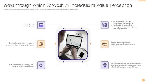 Classified Data Memo Record With Strategic Goals Ways Through Which Barwash 99 Increases Guidelines PDF