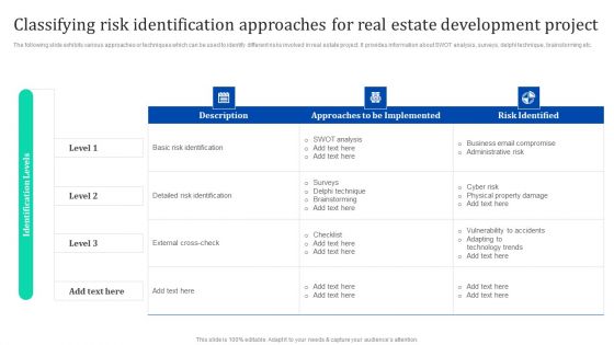 Classifying Risk Identification Approaches For Real Estate Enhancing Process Improvement By Regularly Topics PDF Classifying Risk Identification Approaches For Real Estate Enhancing Process Improvement By Regularly Topics PDF