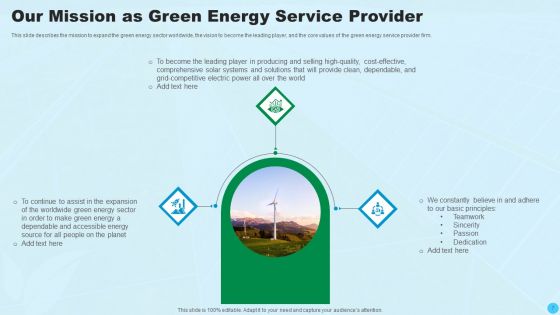Clean And Renewable Energy Ppt PowerPoint Presentation Complete Deck With Slides