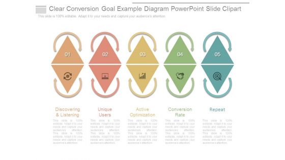 Clear Conversion Goal Example Diagram Powerpoint Slide Clipart
