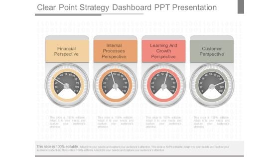 Clear Point Strategy Dashboard Ppt Presentation