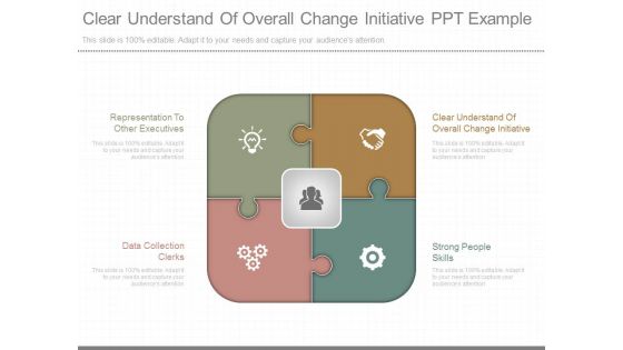 Clear Understand Of Overall Change Initiative Ppt Example