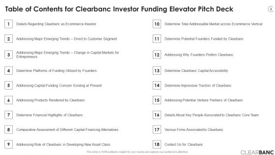 Clearbanc Investor Funding Elevator Pitch Deck Ppt PowerPoint Presentation Complete Deck With Slides