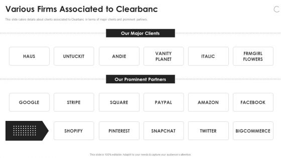 Clearbanc Investor Funding Elevator Pitch Deck Various Firms Associated To Clearbanc Mockup PDF