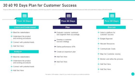 Client Achievements Playbook 30 60 90 Days Plan For Customer Success Infographics PDF