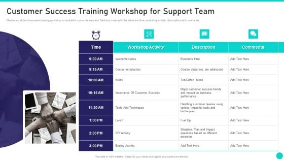 Client Achievements Playbook Customer Success Training Workshop For Support Team Pictures PDF