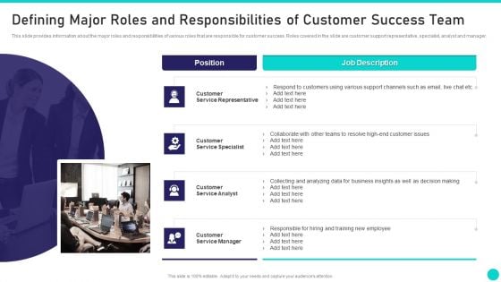 Client Achievements Playbook Defining Major Roles And Responsibilities Of Customer Ideas PDF Client Achievements Playbook Defining Major Roles And Responsibilities Of Customer Ideas PDF