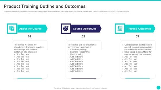 Client Achievements Playbook Product Training Outline And Outcomes Elements PDF