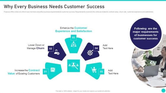 Client Achievements Playbook Why Every Business Needs Customer Success Introduction PDF Client Achievements Playbook Why Every Business Needs Customer Success Introduction PDF
