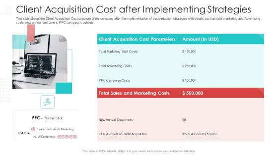 Client Acquisition Cost After Implementing Strategies Icons PDF