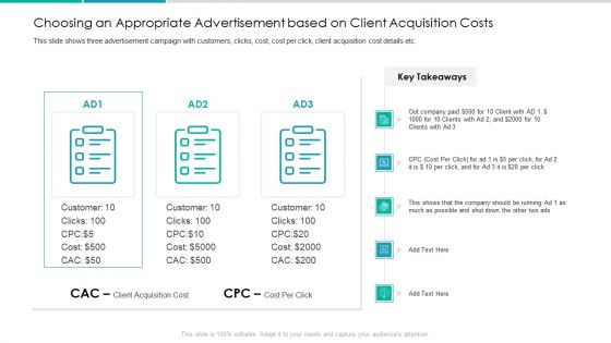 Client Acquisition Cost For Customer Retention Choosing An Appropriate Advertisement Based On Client Acquisition Costs Designs PDF