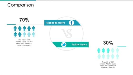 Client Acquisition Cost For Customer Retention Comparison Background PDF