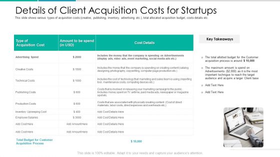 Client Acquisition Cost For Customer Retention Details Of Client Acquisition Costs For Startups Sample PDF Client Acquisition Cost For Customer Retention Details Of Client Acquisition Costs For Startups Sample PDF
