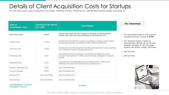 Client Acquisition Cost For Customer Retention Details Of Client Acquisition Costs For Startups Sample PDF