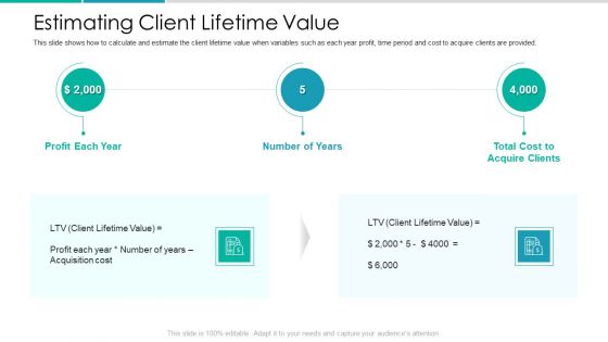 Client Acquisition Cost For Customer Retention Estimating Client Lifetime Value Introduction PDF Client Acquisition Cost For Customer Retention Estimating Client Lifetime Value Introduction PDF