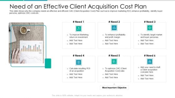 Client Acquisition Cost For Customer Retention Need Of An Effective Client Acquisition Cost Plan Background PDF