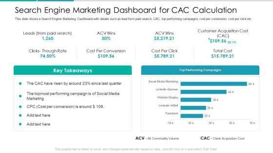 Client Acquisition Cost For Customer Retention Search Engine Marketing Dashboard For CAC Calculation Infographics PDF