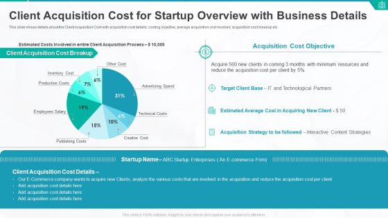Client Acquisition Cost For Startup Overview With Business Details Ppt Portfolio Influencers PDF