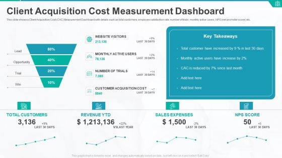 Client Acquisition Cost Measurement Dashboard Ppt Portfolio Graphic Tips PDF