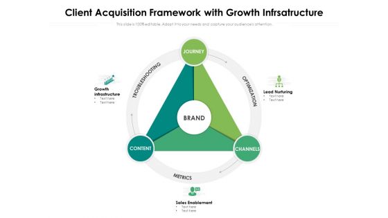 Client Acquisition Framework With Growth Infrsatructure Ppt PowerPoint Presentation Gallery Inspiration PDF