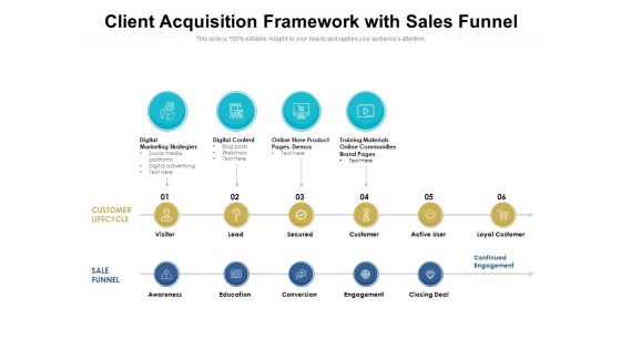 Client Acquisition Framework With Sales Funnel Ppt PowerPoint Presentation Gallery Layouts PDF