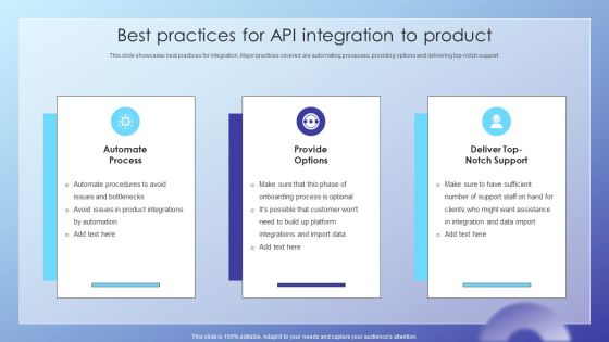 Client Acquisition Journey Plan Best Practices For Api Integration To Product Elements PDF