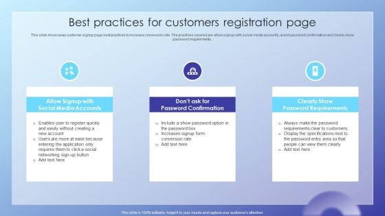 Client Acquisition Journey Plan Best Practices For Customers Registration Sample PDF