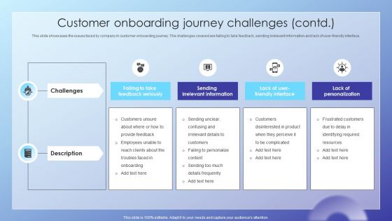 Client Acquisition Journey Plan Customer Onboarding Journey Challenges Elements PDF