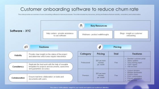 Client Acquisition Journey Plan Customer Onboarding Software To Reduce Themes PDF