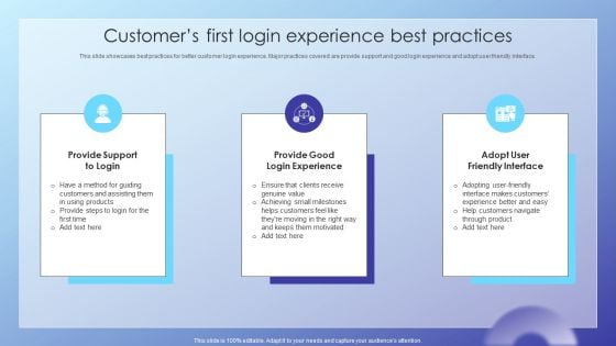 Client Acquisition Journey Plan Customers First Login Experience Best Practices Pictures PDF