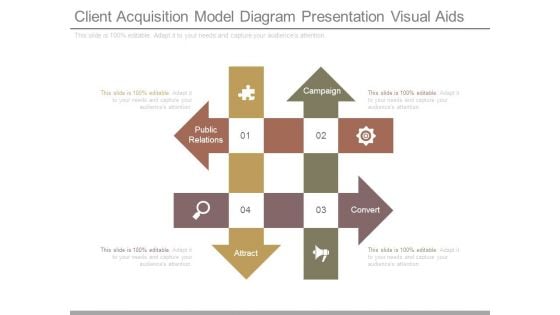 Client Acquisition Model Diagram Presentation Visual Aids