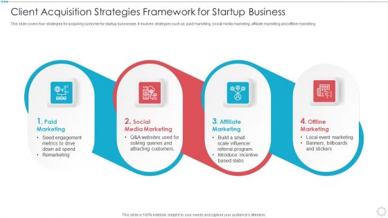 Client Acquisition Strategies Framework For Startup Business Slides PDF