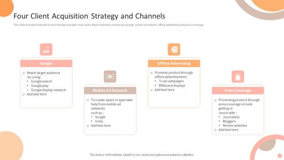 Client Acquisition Strategy Ppt PowerPoint Presentation Complete Deck With Slides