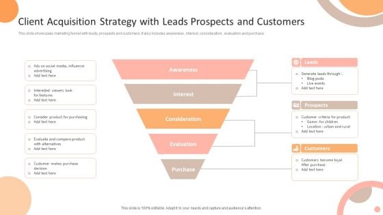 Client Acquisition Strategy With Leads Prospects And Customers Ideas PDF