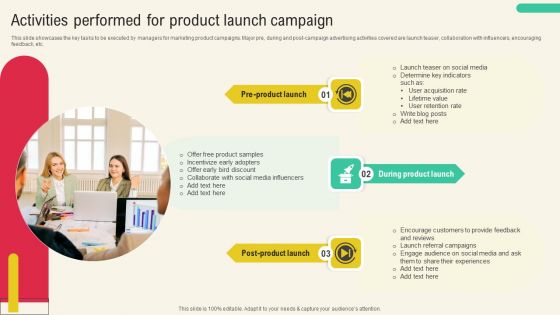 Client Acquisition Through Marketing Campaign Activities Performed For Product Launch Campaign Demonstration PDF