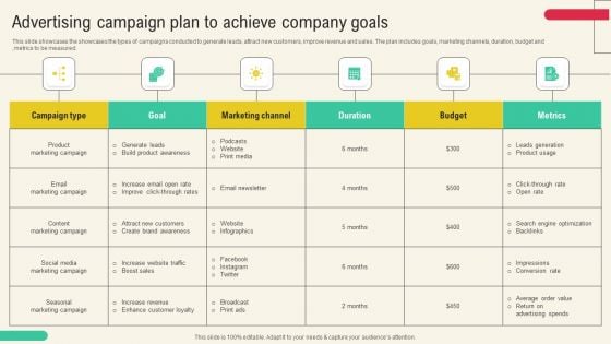 Client Acquisition Through Marketing Campaign Advertising Campaign Plan To Achieve Company Goals Structure PDF Client Acquisition Through Marketing Campaign Advertising Campaign Plan To Achieve Company Goals Structure PDF