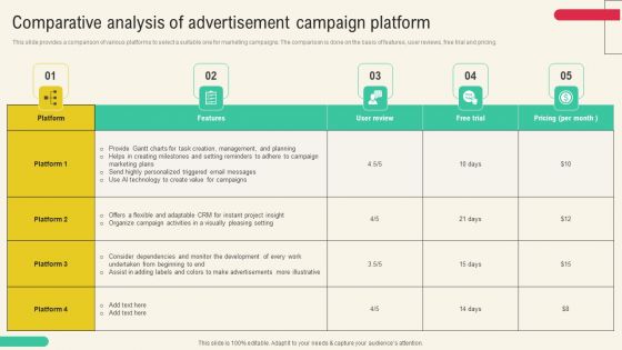 Client Acquisition Through Marketing Campaign Comparative Analysis Of Advertisement Campaign Platform Structure PDF