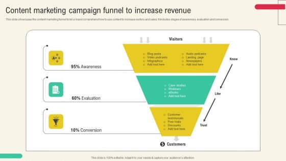 Client Acquisition Through Marketing Campaign Content Marketing Campaign Funnel To Increase Revenue Brochure PDF