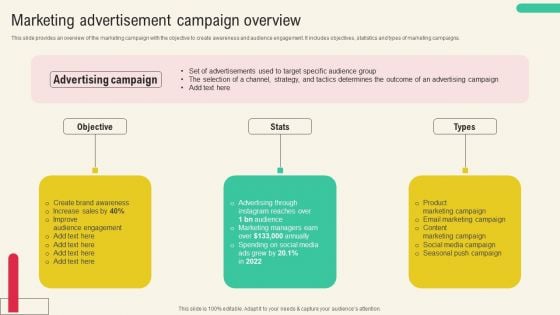 Client Acquisition Through Marketing Campaign Marketing Advertisement Campaign Overview Template PDF