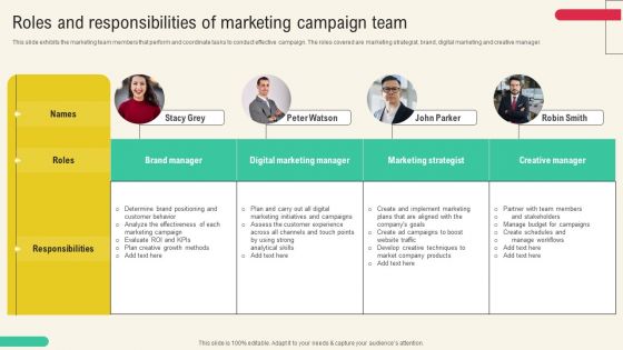 Client Acquisition Through Marketing Campaign Roles And Responsibilities Of Marketing Campaign Team Clipart PDF